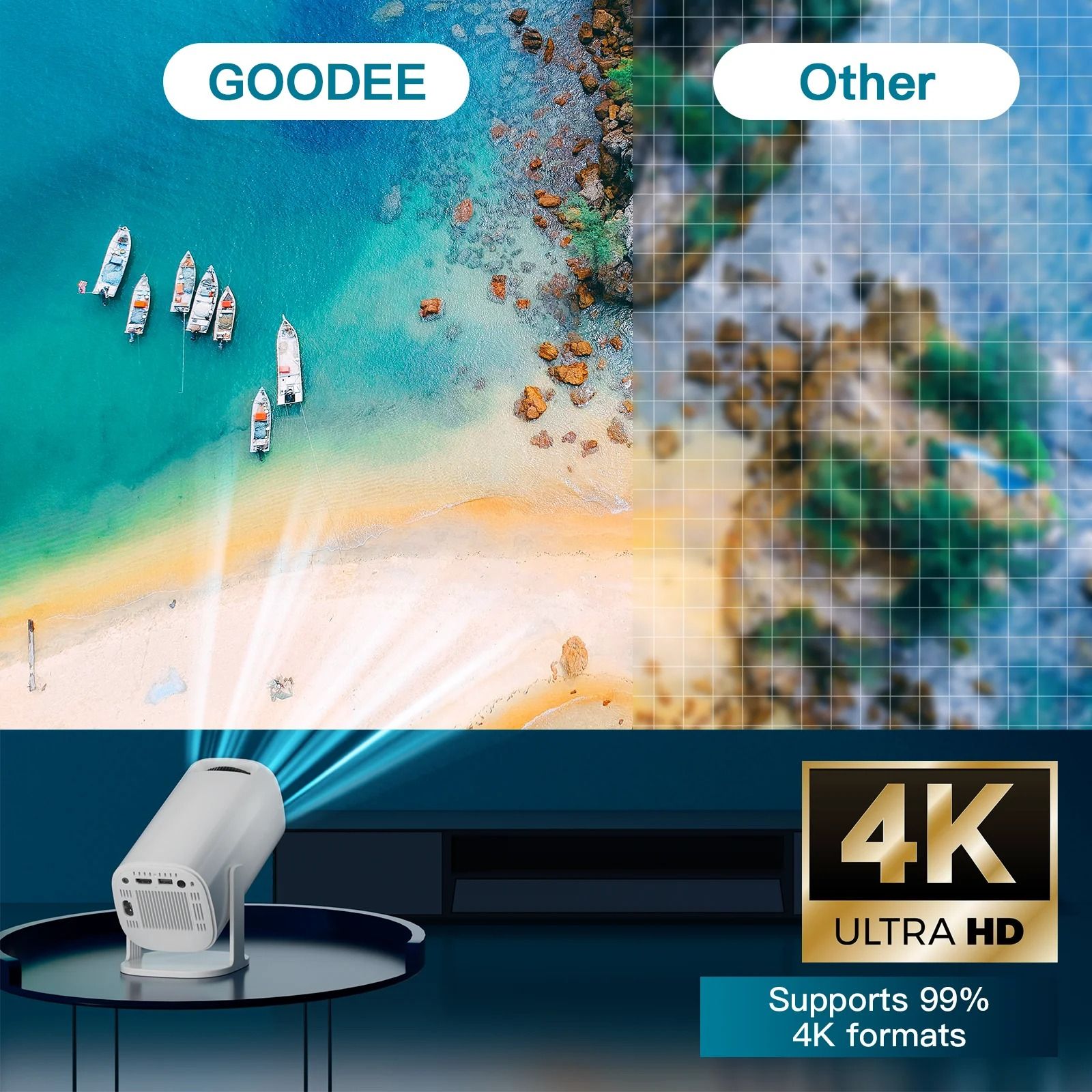 P30  Android Projector Android 11 WiFi6 Support 4K BT5.0 Projector 1280*720P Home Cinema Portable Mini Projector