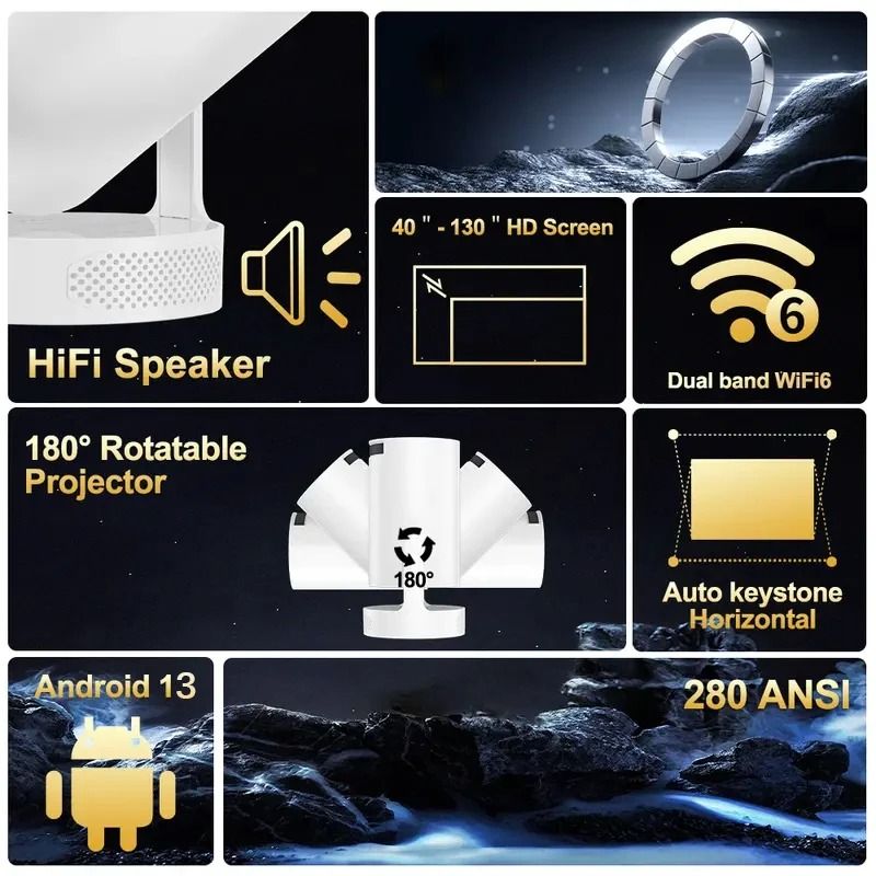 HY300Ultra Smart Android Projector, WiFi 6, 4K Decoding, Automatic Keystone Correction, Portable Projector