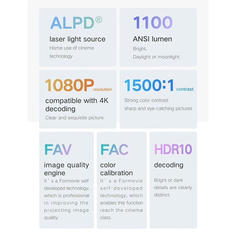 S5 Laser Projector FHD 1080P 1100ANSI Lumens Beamer Portable Mini For Home Smart Theater ALPD Bluetooth Outdoor Cinema