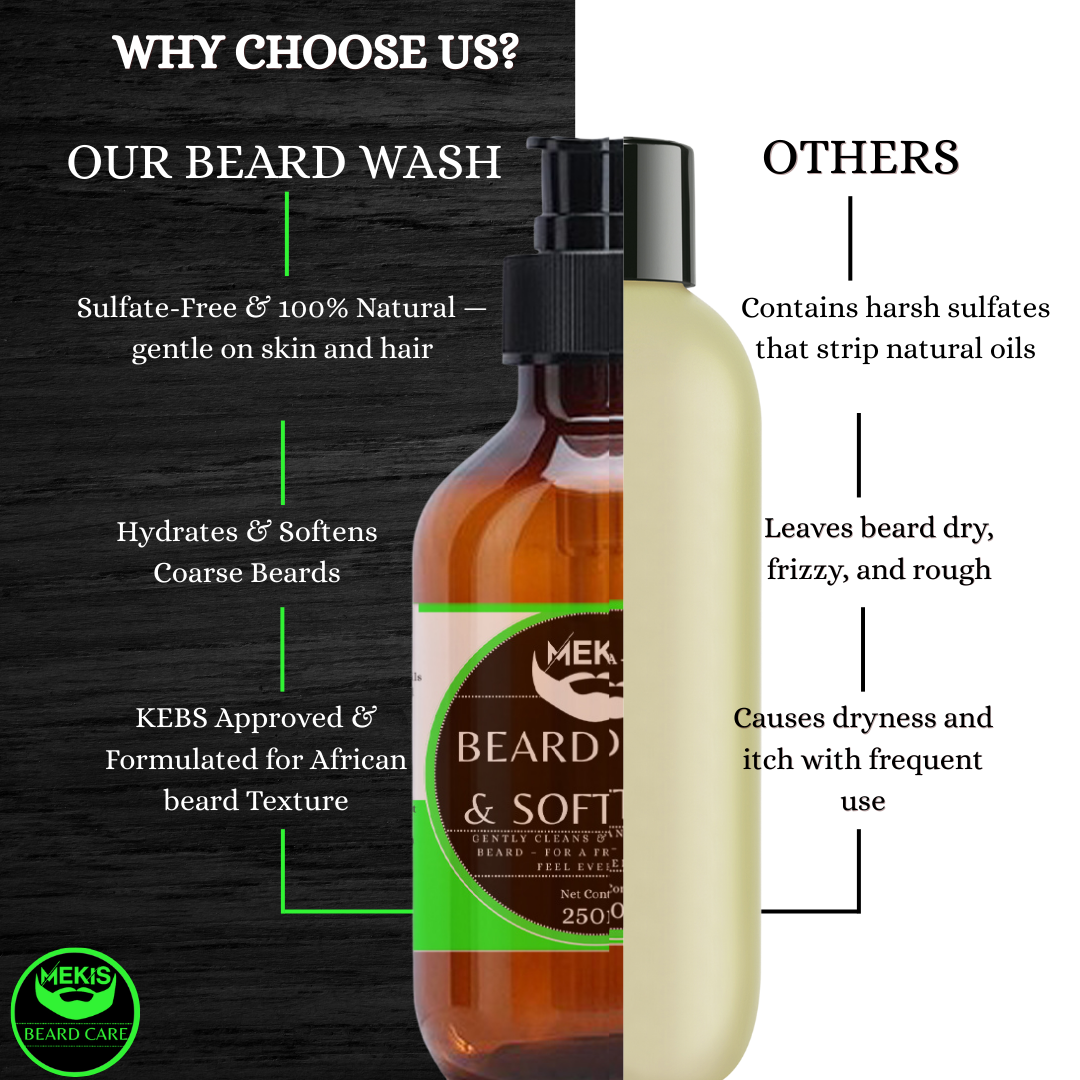 Mekis Beard Wash & Softener - 250ml ,With Silicone Brush ,Gently cleans dirt, oil, and buildup,Softens coarse beards