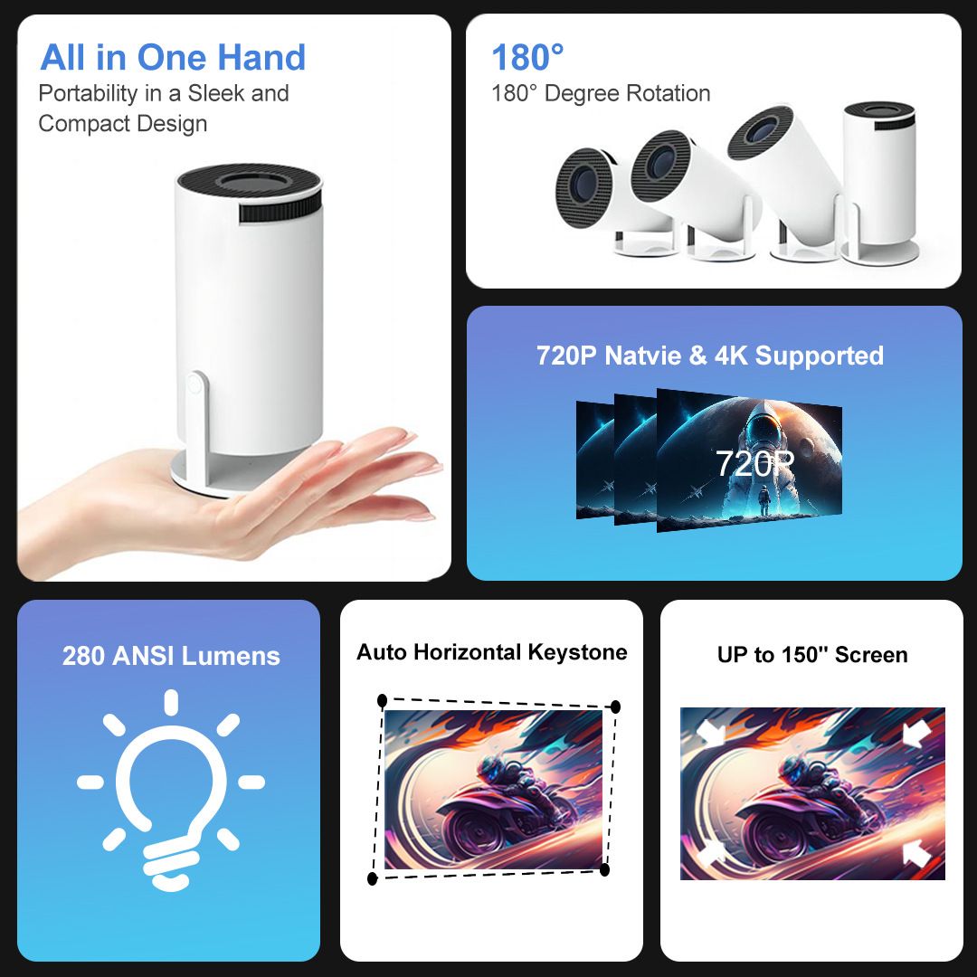 Home Use  Edition Overseas Smart Mini Projector with WiFi and Mobile Screen Mirroring