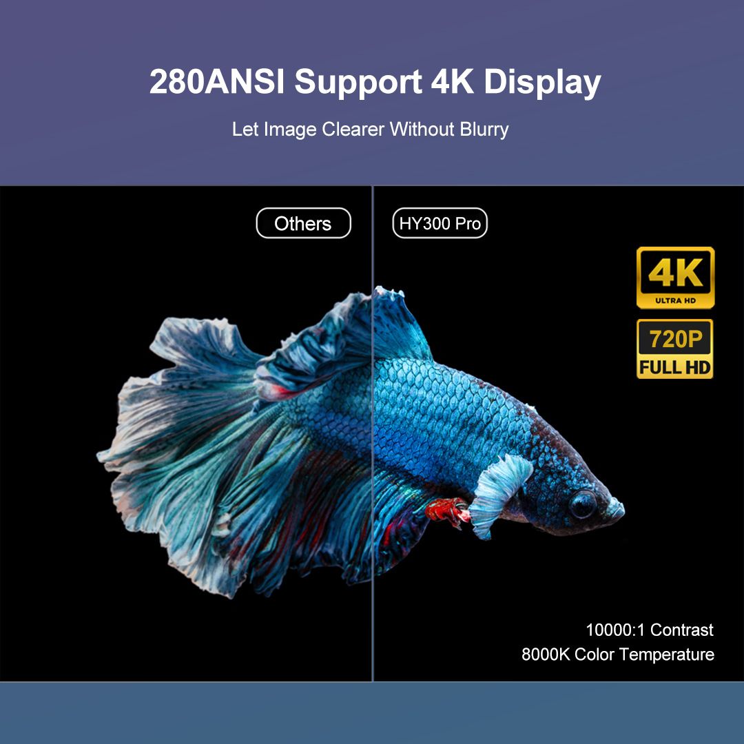 Home Use  Edition Overseas Smart Mini Projector with WiFi and Mobile Screen Mirroring