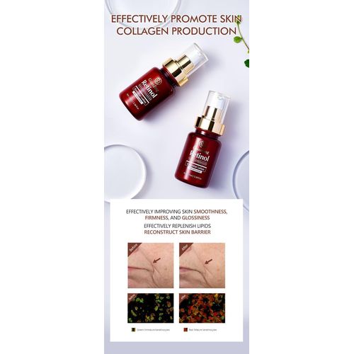 Guanjing Retinol Nicotinamide Hyaluronic Acid Essential Lotion for anti-aging skin