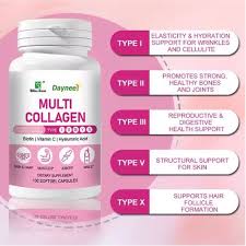 Daynee Multi Collagen Capsules Type I II III V X, Collagen Supplement with Biotin Vitamin C & Hyaluronic Acid, Supports Skin Hair Nails Joints & Anti-Aging, 100 Softgels