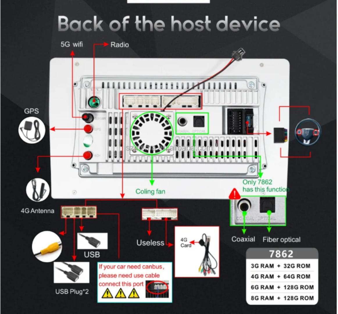 Android car stereo player*:
  
Android Car Stereo Player – Touchscreen Multimedia GPS, Bluetooth, WiFi, Reversing Camera Support.