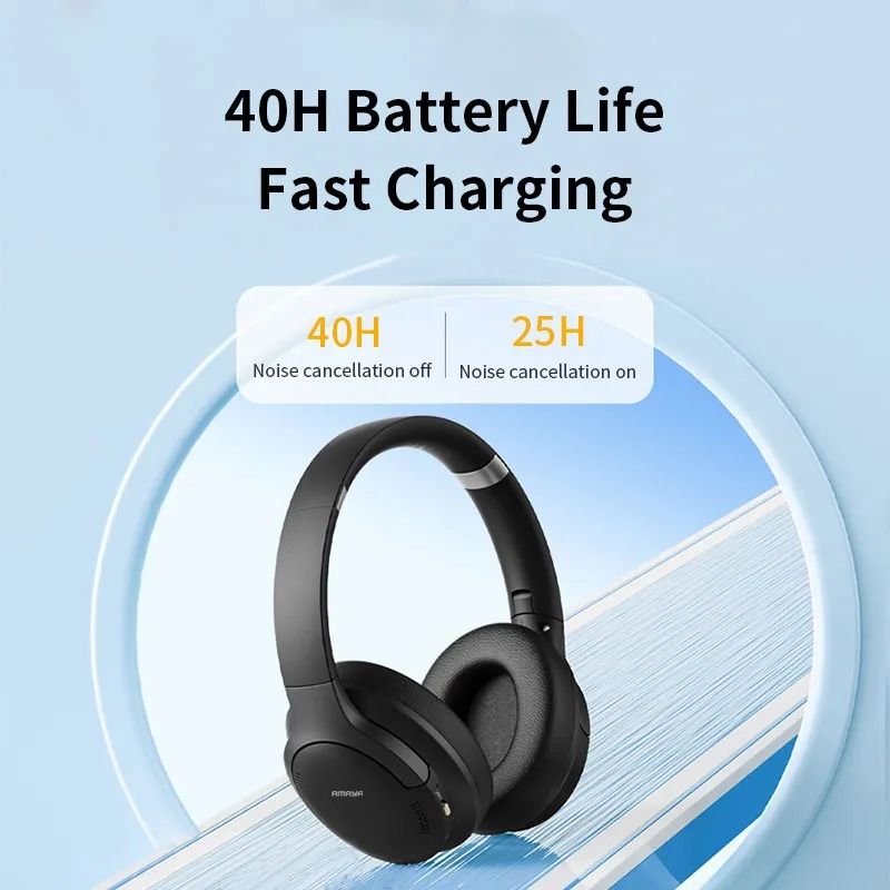 Amaya AEB-H360D Active Noise Cancellation (ANC) Over-Ear Wireless Bluetooth Headphones surround sound, comfortable, 40H lasting battery, Bluetooth 5.3, low-latency gaming, AI call noise reduction