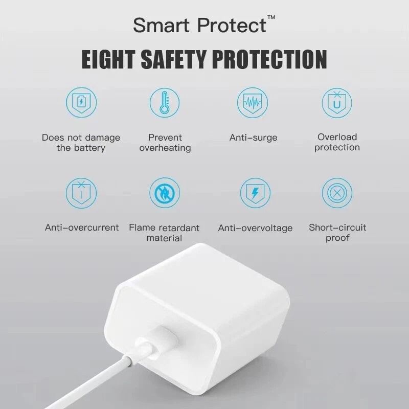 Apple Original Fast Charger Adapter For IPhone 11/12/13/ 14/14Pro/14 Max/ 14 Pro Max plus Free USB-C to Lightning Cable (included) - WHITE