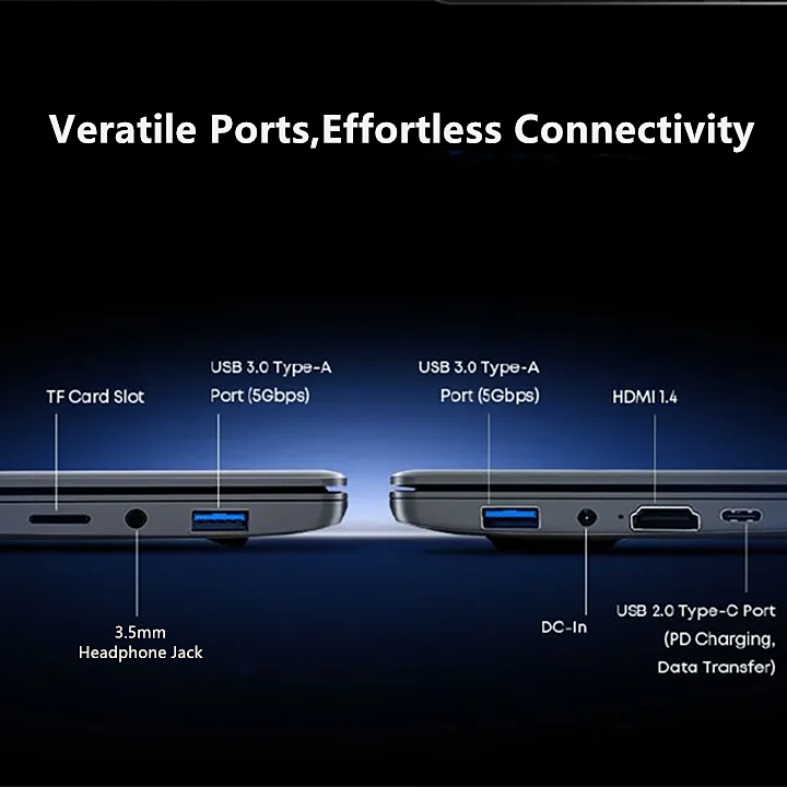 [New Year Sale] Brand New Chuwi Laptop Corebook i3 10th Ultrabook: (kama i7 7th) 14" Full HD Large Screen 256GB+16(8+8)GB WINDOWS 11 WiFi6 Bluetooth 5.2 Slim Lightweight Ultrabook