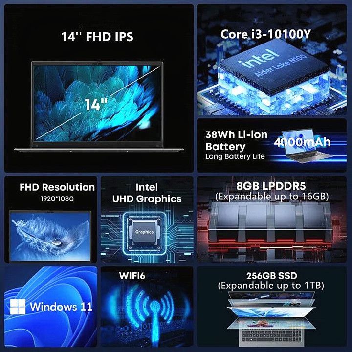 [New Year Sale] Brand New Chuwi Laptop Corebook i3 10th Ultrabook: (kama i7 7th) 14" Full HD Large Screen 256GB+16(8+8)GB WINDOWS 11 WiFi6 Bluetooth 5.2 Slim Lightweight Ultrabook