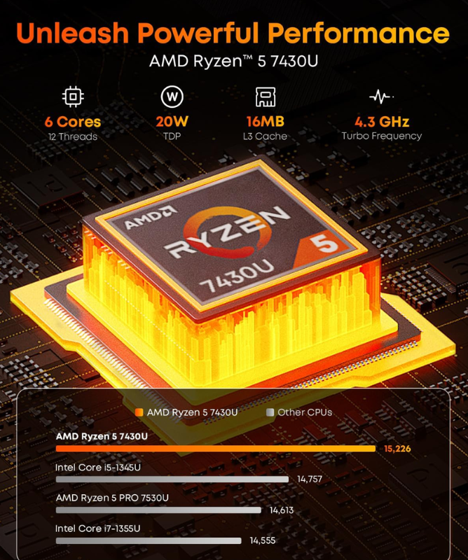 Brand New Chuwi Laptop CoreBook X 7430U 512GB+16GB 14" IPS Screen 2K Ultra-Smooth Multitasking Win 11 WiFi6 Bluetooth 5.2 65W USB-C PD Charging