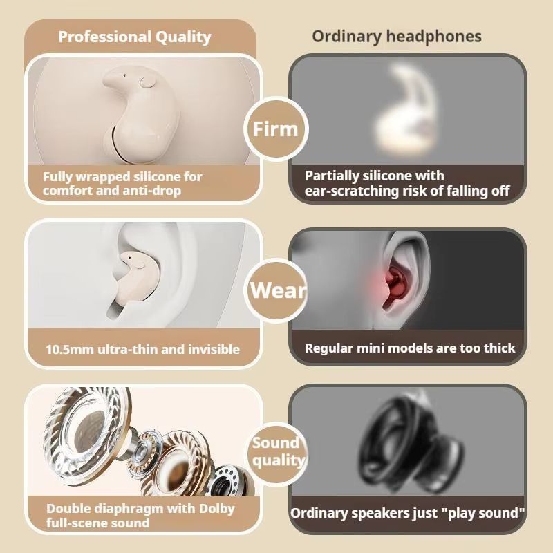 Open Ear Sleep Earbuds Wireless Earphones Surround Sound Bluetooth Headphones Waterproof Sports Earbuds Gamer Headsets in HD Mic