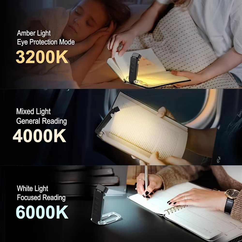 USB Rechargeable Book Light for Reading in Bed Portable Clip-on LED Reading Light 3 Amber Colors & 3 Brightness Dimmable for Kid