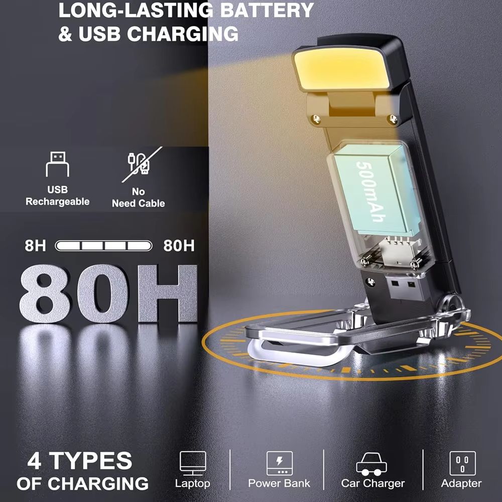 USB Rechargeable Book Light for Reading in Bed Portable Clip-on LED Reading Light 3 Amber Colors & 3 Brightness Dimmable for Kid