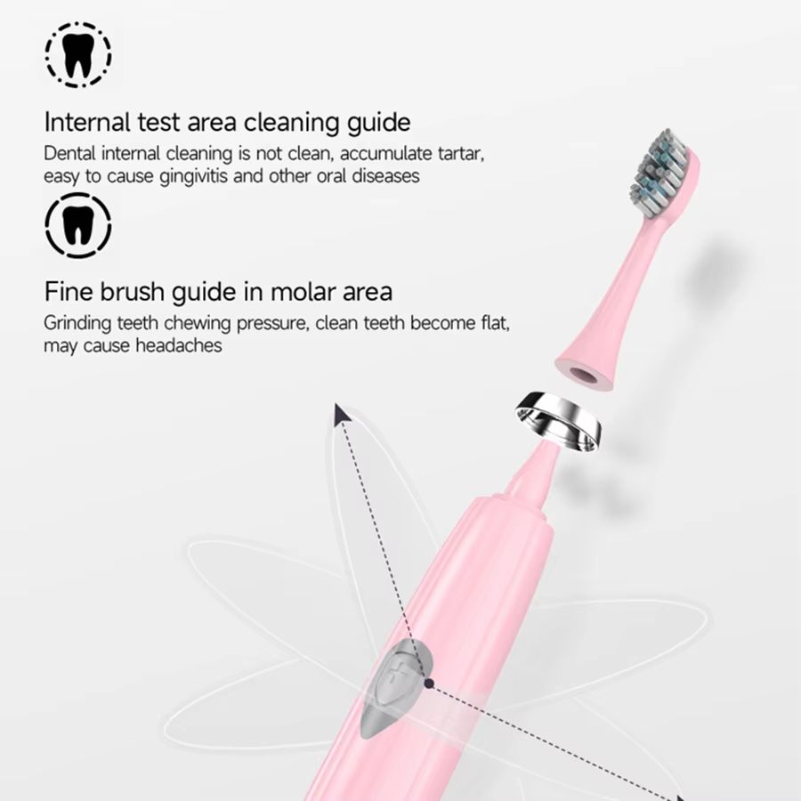 1pc White/Pink Electric Toothbrush Adult Model Soft Bristle Electric Toothbrush Battery Model Family Set Electric Toothbrush