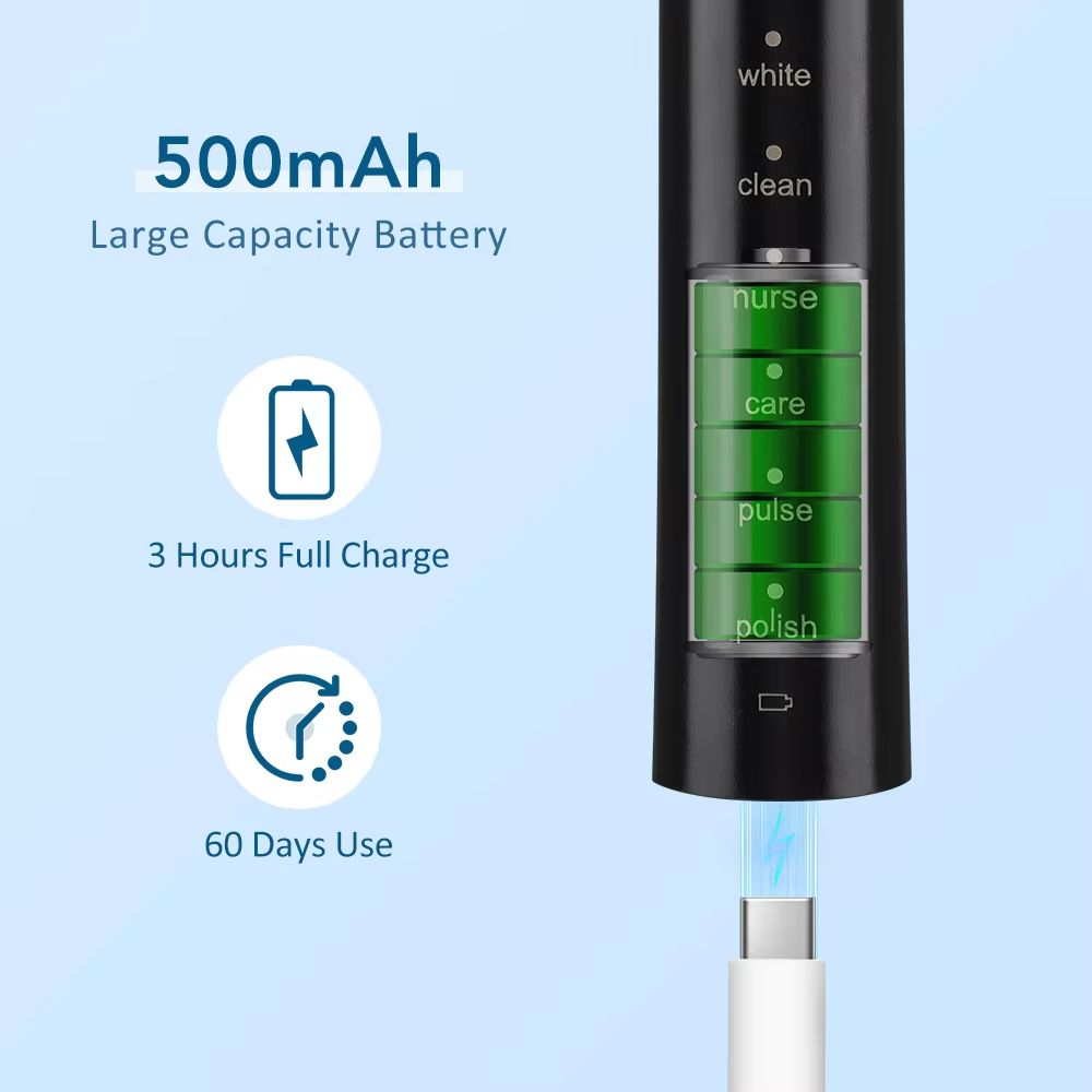 Electric Sonic Toothbrush 2-Minute Smart Timer 6 Modes Deep Clean With 4 Brush Heads Oral Care Rechargeable for Adults