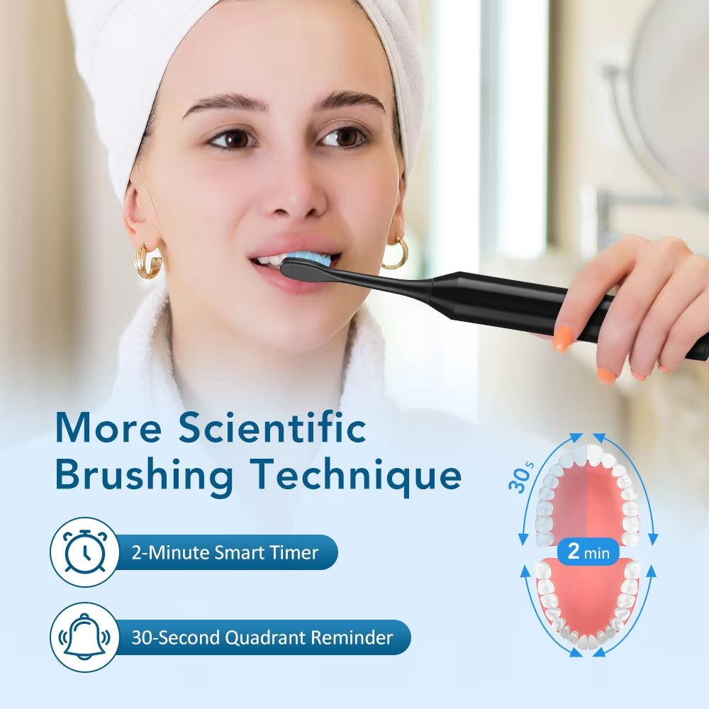 Electric Sonic Toothbrush 2-Minute Smart Timer 6 Modes Deep Clean With 4 Brush Heads Oral Care Rechargeable for Adults