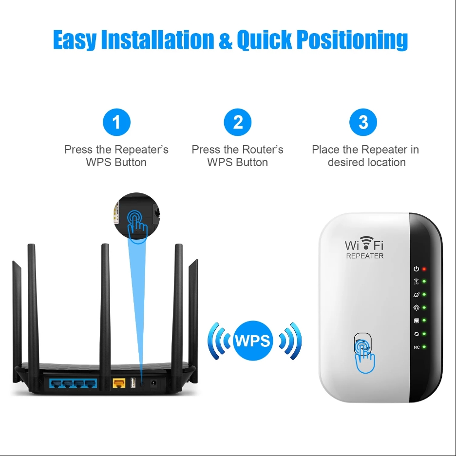 300Mbps Wireless WIFI Repeater 2.4G Router Wifi Range Extender Wi-Fi Signal Amplifier 802.11N Network Card Adapter for PC