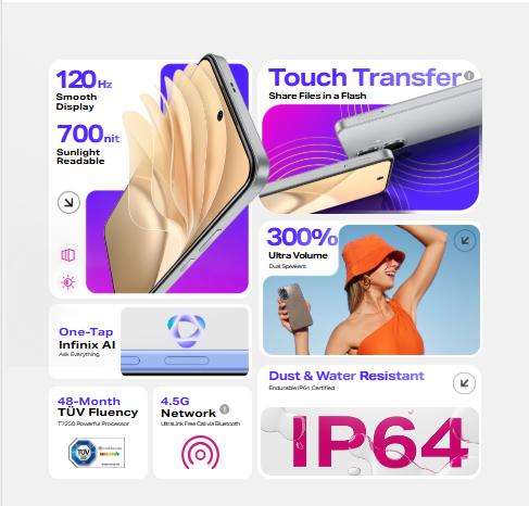 Infinix Smart 10 Plus 6.67" 120Hz IPS LCD Screen, 128GB Storage + 8(4+4)GB RAM, 6000 mAh Battery, 8MP Rear & 8MP Front Camera, Android 15, Dual SIM, Side Fingerprint, Stereo Speakers, USB-C, FM Radio