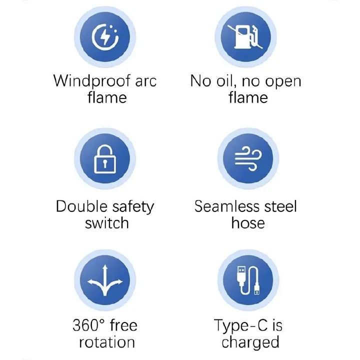 USB Rechargeable Electronic Arc BBQ Lighter Windproof, Flameless Ignition Lighter For Kitchen, Barbecue, Candles, Camping Fire Place, Gas Stove Lighter