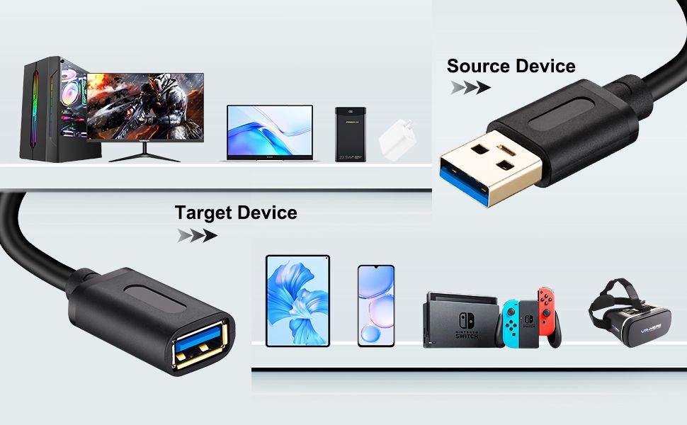 1.5M USB Extension Cable – High-Speed USB 2.0 Male to Female Data Cable for Computer, Flash Drive, Keyboard & Other Devices