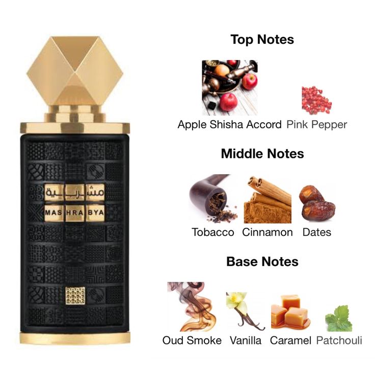 Mashrabya Edp Spray 100ml (3.4 oz) by Lattafa
Top Notes - Apple Shisha Accord, Pepper Pink Heart Notes - Cinnamon, Dates, Tobaco Base Notes - Vanilla, Caramel, Patchouli