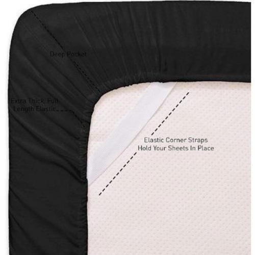 Top Side Cover Waterproof Mackintosh Mattress Protector (Non-Quilted) with Elastic Ends-Black