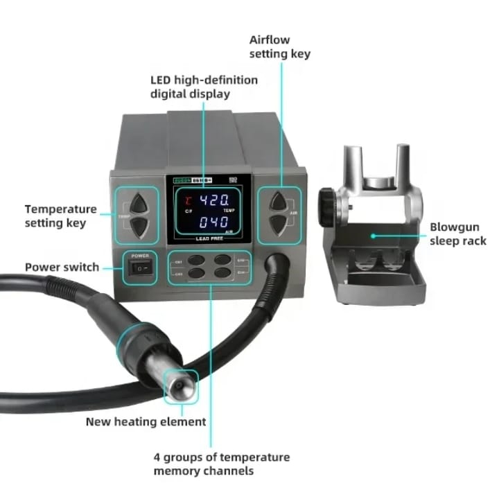 [NEW RELEASE] LEAD FREE SUGON 8610D+ 1000W Hot Air Gun Soldering Station Fast Heater for BGA SMD IC Chip Desoldering 110V 220V Mobile Repair Tools Professional Level