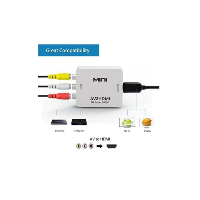 Av2hdmi RCA Av To HDMI Converter