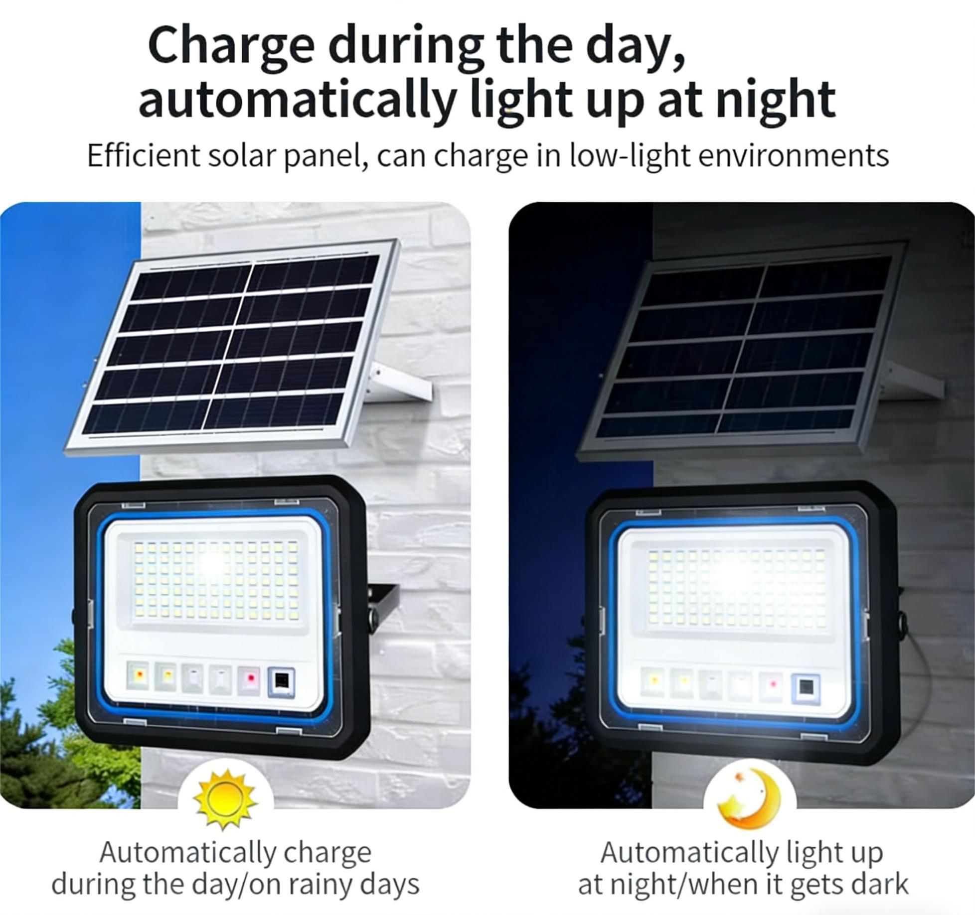 MODI New LED Solar Floor & Wall Light, Motion Sensor & Remote Control, Auto On At Dusk, Waterproof Solar Lamp For Outdoor Garden Home Security Indoor Use