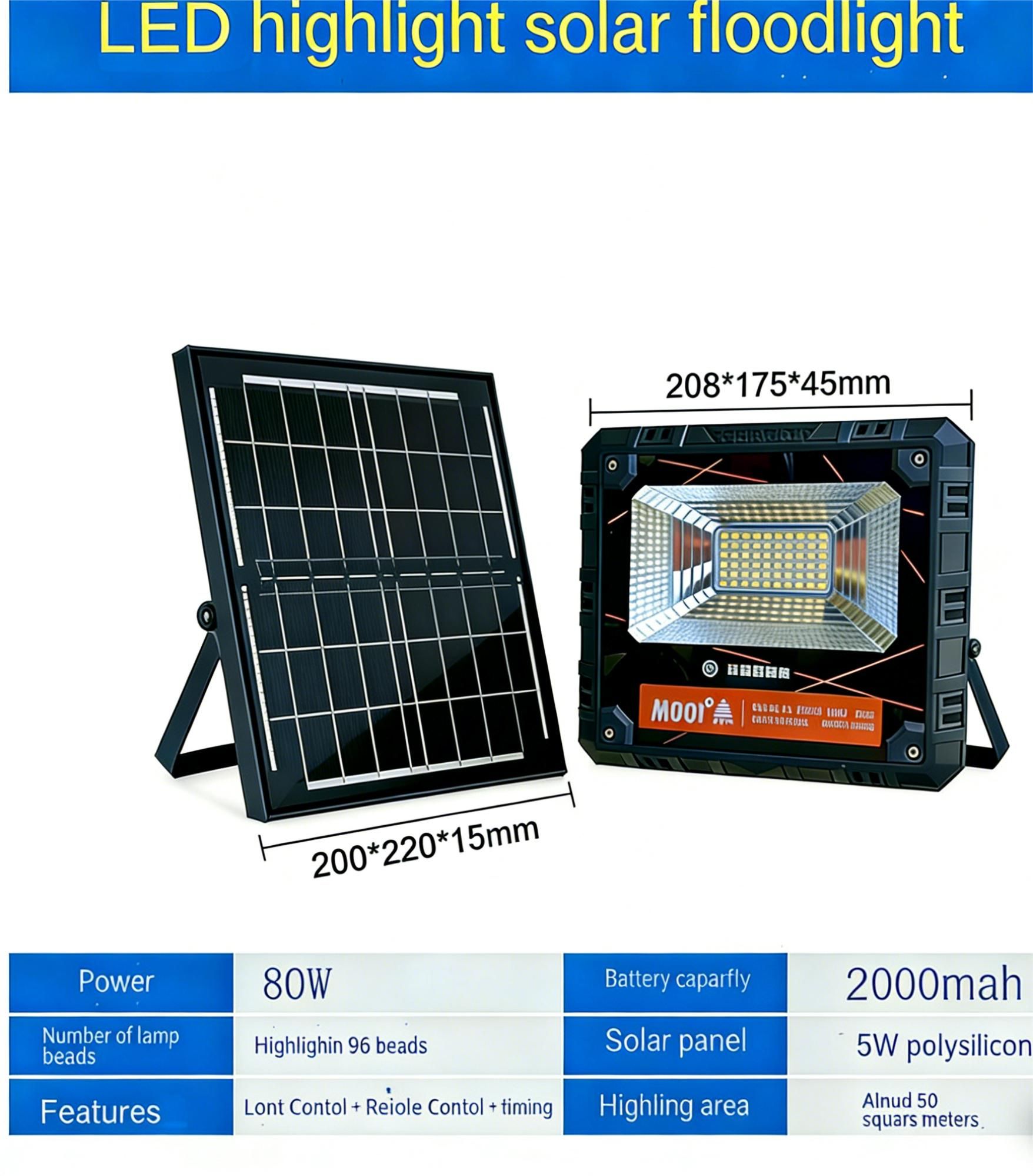 MODI Waterproof Split Solar LED Motion Sensor Light with Remote Control, Indoor Outdoor Lamp for Home Garage Corridor Bathroom