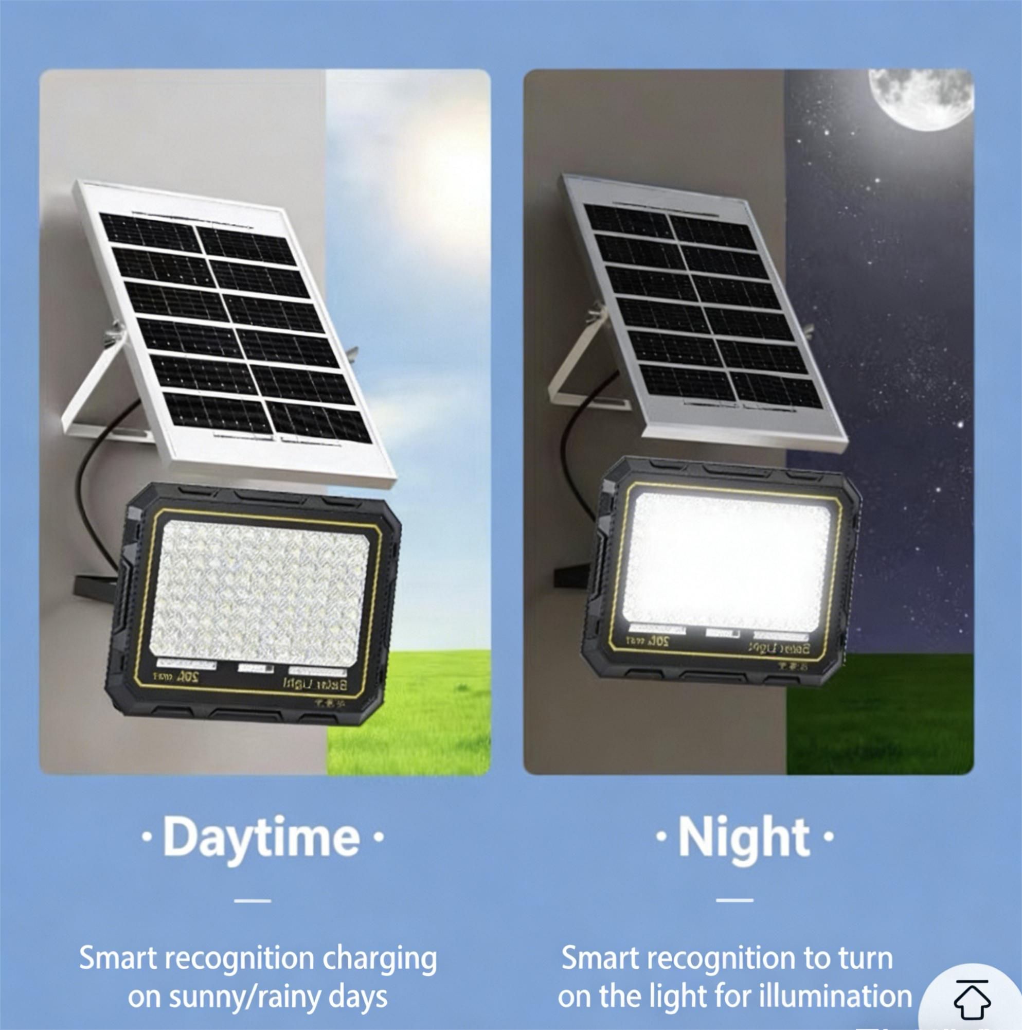 MODI Solar Flood Light, Outdoor Super Bright Waterproof Courtyard Light, Home Flood Light, Street Light, Motion Sensor Light, Emergency Light
