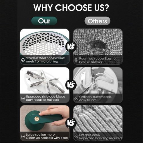 DISCOUNTED DEALS!!!Sweater Pill Remover Fabric Shaver USB Rechargeable Electric Lint Remover for Clothes 6 Leaf Blades Battery Operated Sweater Shaver for Lint Balls Furniture Couch Blanket