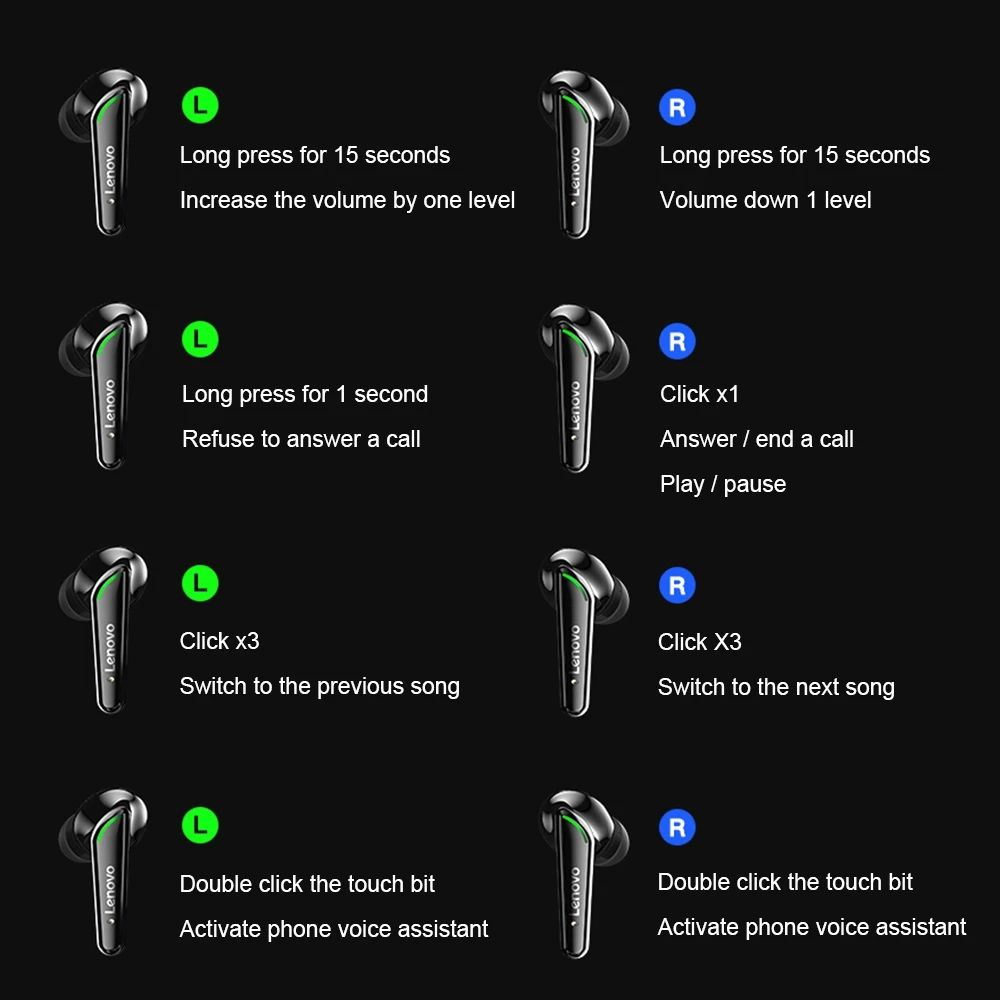 Lenovo XT92 True Wireless Earbuds BT5.1 Gaming Earphone Low Latency Game Headphones Touch Control Sport Headset with Mic 300mAh Charging Case