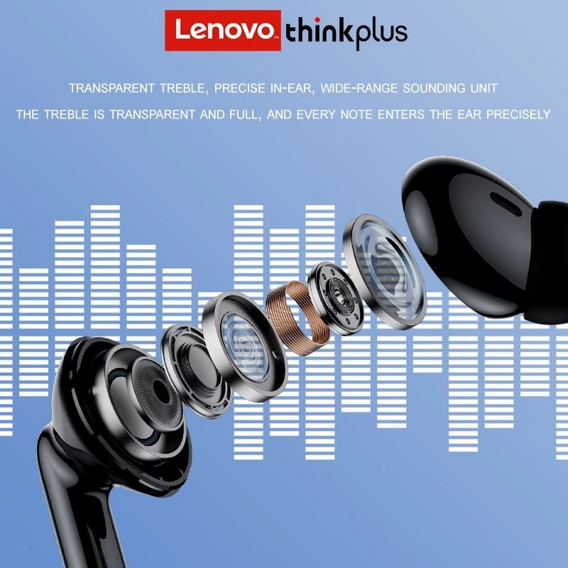 Lenovo XT88 Bluetooth Earphone Wireless Earphone 9D Stereo Sports Waterproof Wireless Earbuds Bluetooth 5.3 Headset With Mic