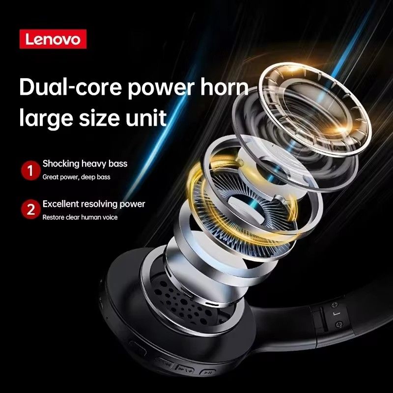 Lenovo TH10 Wireless Headphones Bluetooth Earphones Waterproof Reduce HiFi Music Headset with Mic for Android IOS PC