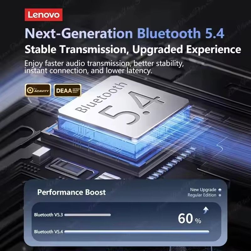 Lenovo XT55 OWS Bluetooth Sports Earphones Ultra Low Latency Gaming Headsets Stereo Music Earbuds Wireless Headphones