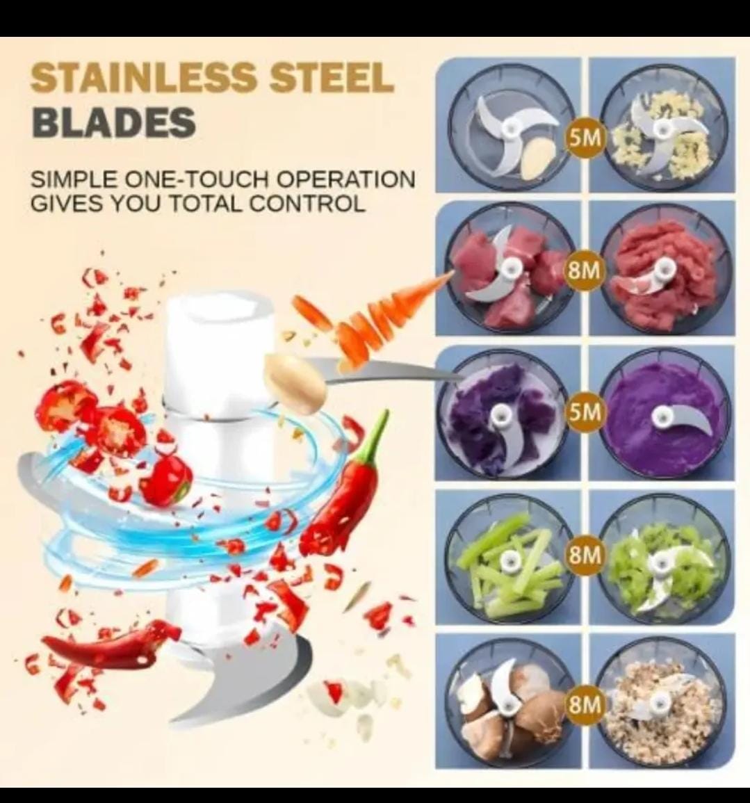 USB Rechargeable
Electric Garlic Chopper & Mini Food Processor with Bowl &
SS Blades, Portable Handheld Mincer for Onion, Nuts, Herbs,
Food, Compact One-Touch Operation, USB- Chopper, Camping