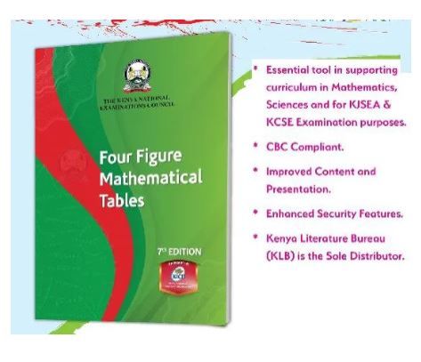Four Figure Mathematical Table 7th Edition : Reference Guide for Students, Engineers, and Mathematics Calculations | Essential Study Tool