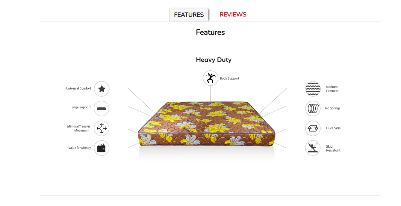 🔥(On offer)🔥 Mattress [5 by 6 by 8inches] 2 FREE Pillows Gift – Superfoam Morning Glory 8-Inch Heavy-Duty High-Density Foam Mattress | Quilted Comfort, , Best in Market, 2-Year Warranty