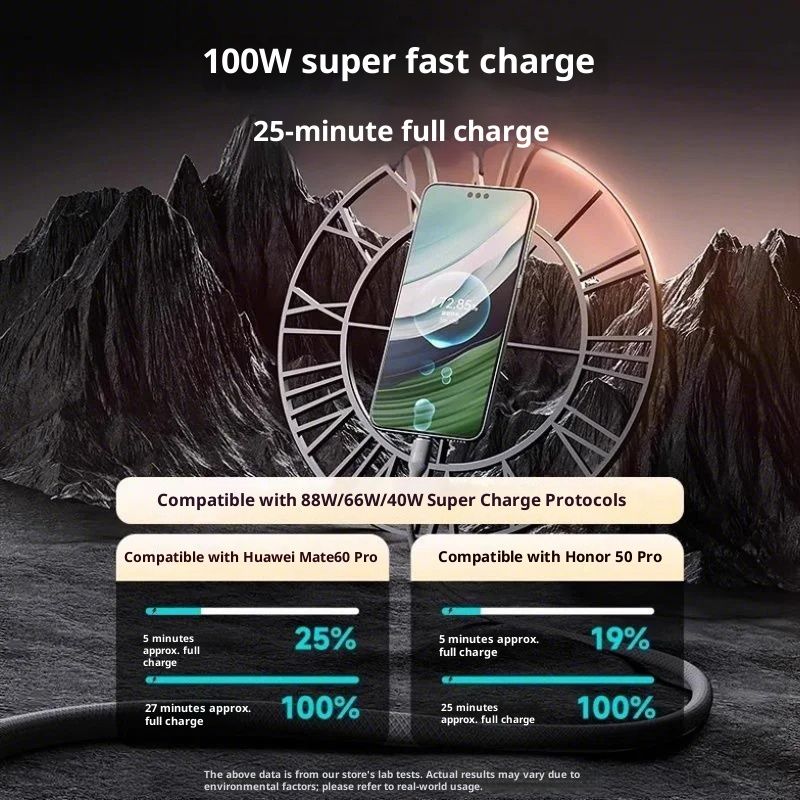 New PAFEL 100W Super Fast Charging Cable 6A Nylon Braided Type-C to C / USB-A Cord for iPhone 15 16 Huawei Samsung Tecno Laptop MacBook Data Cable - Black