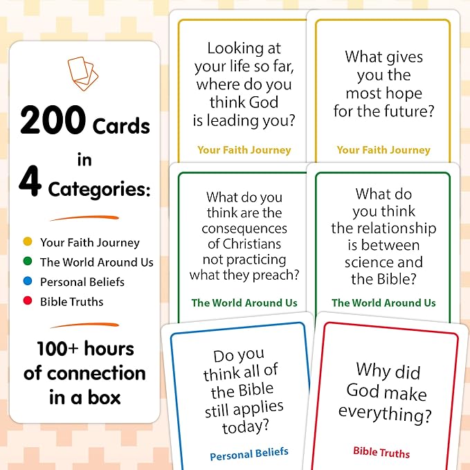 TALKING POINT CHRISTIAN Conversation Cards for Christians - Explore Your Faith and Have Fun on Family Game Night, Bible Study or Youth Groups - Perfect for Church Groups, Couples Game Night, Easter Gi