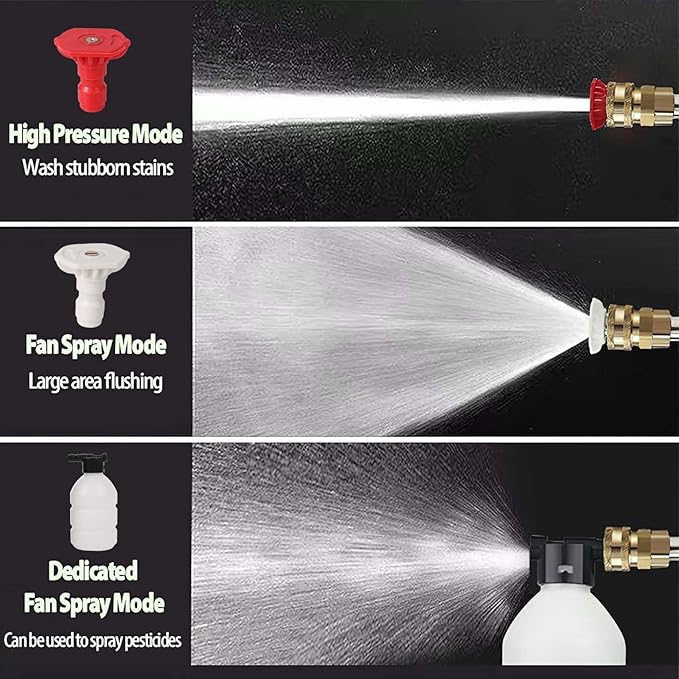 PREMIUM *Wireless Car Wash Spray Gun Machine with Portable 2 Lithium Battery*96V Battery Pressure Washer, Portable High Pressure Water Gun