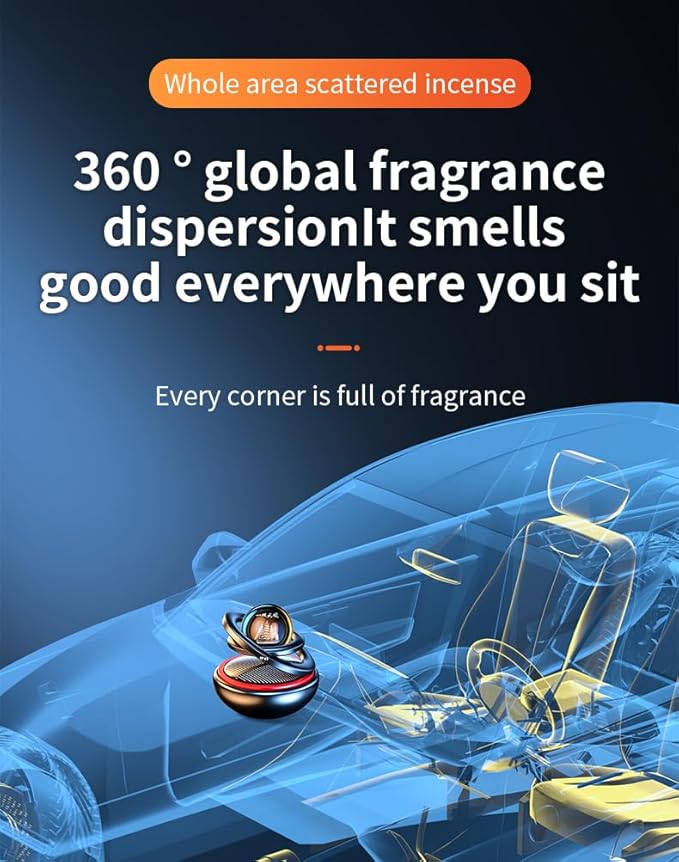 PREMIUM Car Interior Dashboard Air Freshener  Rotating Aromatherapy Rotating Refillable Air Purifier for Car Interior Dashboard Autorotation Decoration Accessories