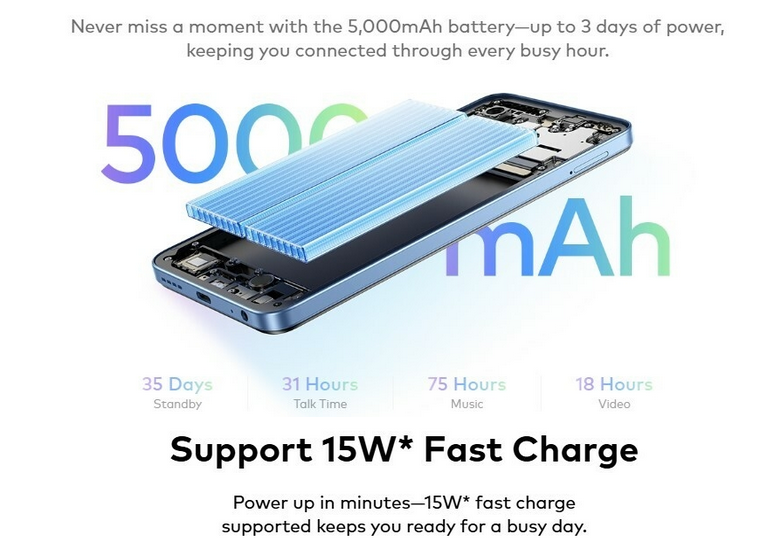 [Black Friday Offer] Itel  A90 128GB+4GB 6.6"  LCD with  90Hz Display 13MP Camera 5000mAh Battery 15W Fast Charging Android 14   OS  AI Smartphone