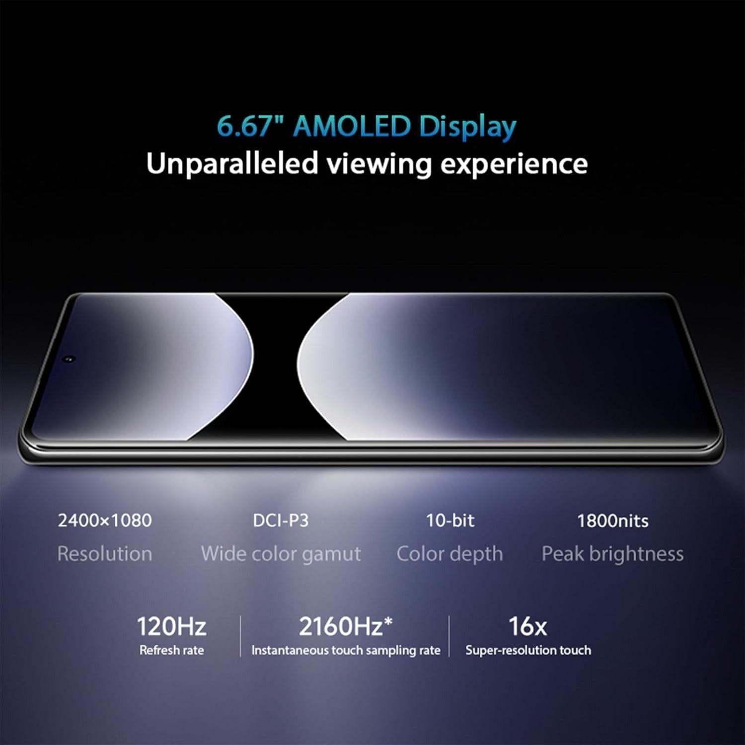 Xiaomi Redmi Note 14 Pro 5G LTE (for Tmobile Mint Tello & Global) (256GB + 8GB) 6.67" 120Hz 200MP AI Camera Model 24116RACCG Unlocked Dual Sim (Ocean Blue)