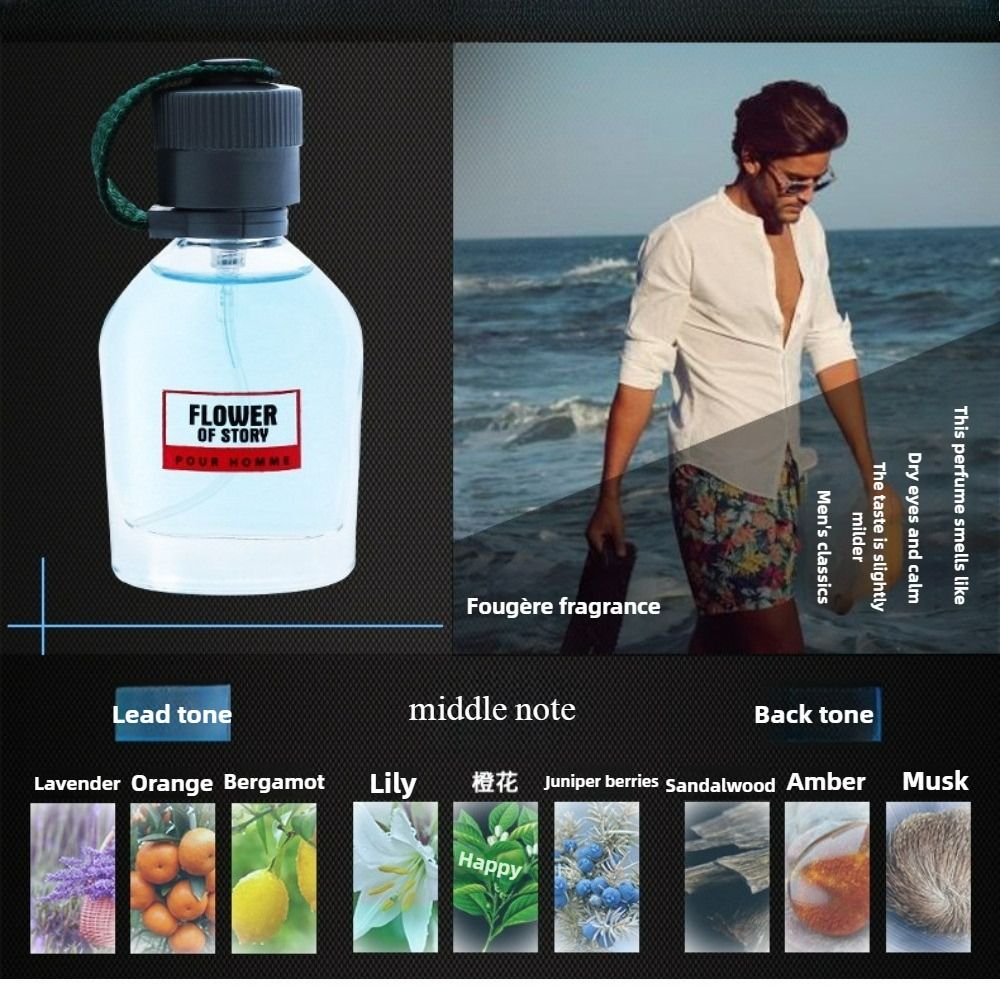 4PCS Men Perfume Set 4 Differents Fragrances Long Lasting Men's Perfumes Deodorants Woody and Floral Fruit Scent Classic Cologne Set Ideal for Showcasing Personal Charm