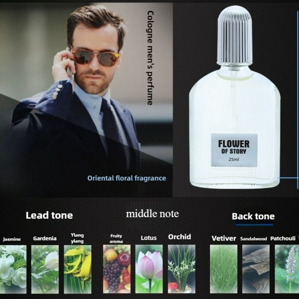 4PCS Men Perfume Set 4 Differents Fragrances Long Lasting Men's Perfumes Deodorants Woody and Floral Fruit Scent Classic Cologne Set Ideal for Showcasing Personal Charm