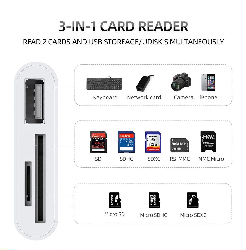 Type C Micro USB Adapter USB TF SD Card Reader USB-C Memory Card Adapter For Macbook Samsung Huawei XiaoMi Laptop Phone