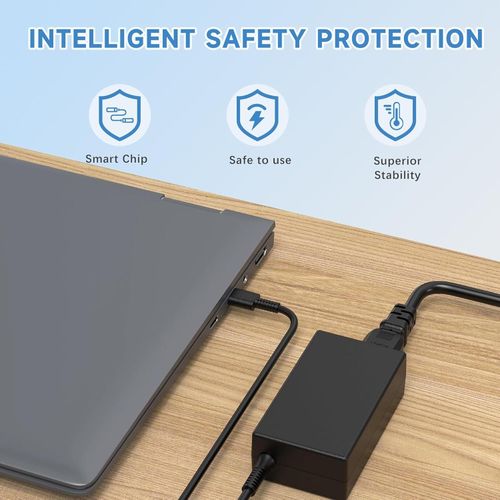 Fast Charging 65W HP Type C Complete Laptop Charger for HP EliteBook 830 840 850 G5 G6 G7 G8, ProBook 430 440 450 455 G7 G8, Spectre, Envy, Pavilion HP Models