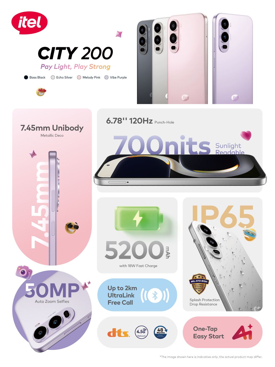 BRAND NEW itel CITY 200 128GB ROM+8GB(4+4GB) EXTENDED RAM 6.78" Dual SIM 4G Network 50MP Camera+ 8MP SELFIE 18W Charging 5200mAh Battery Android 15 Fingerprint Unlock Smart Phones